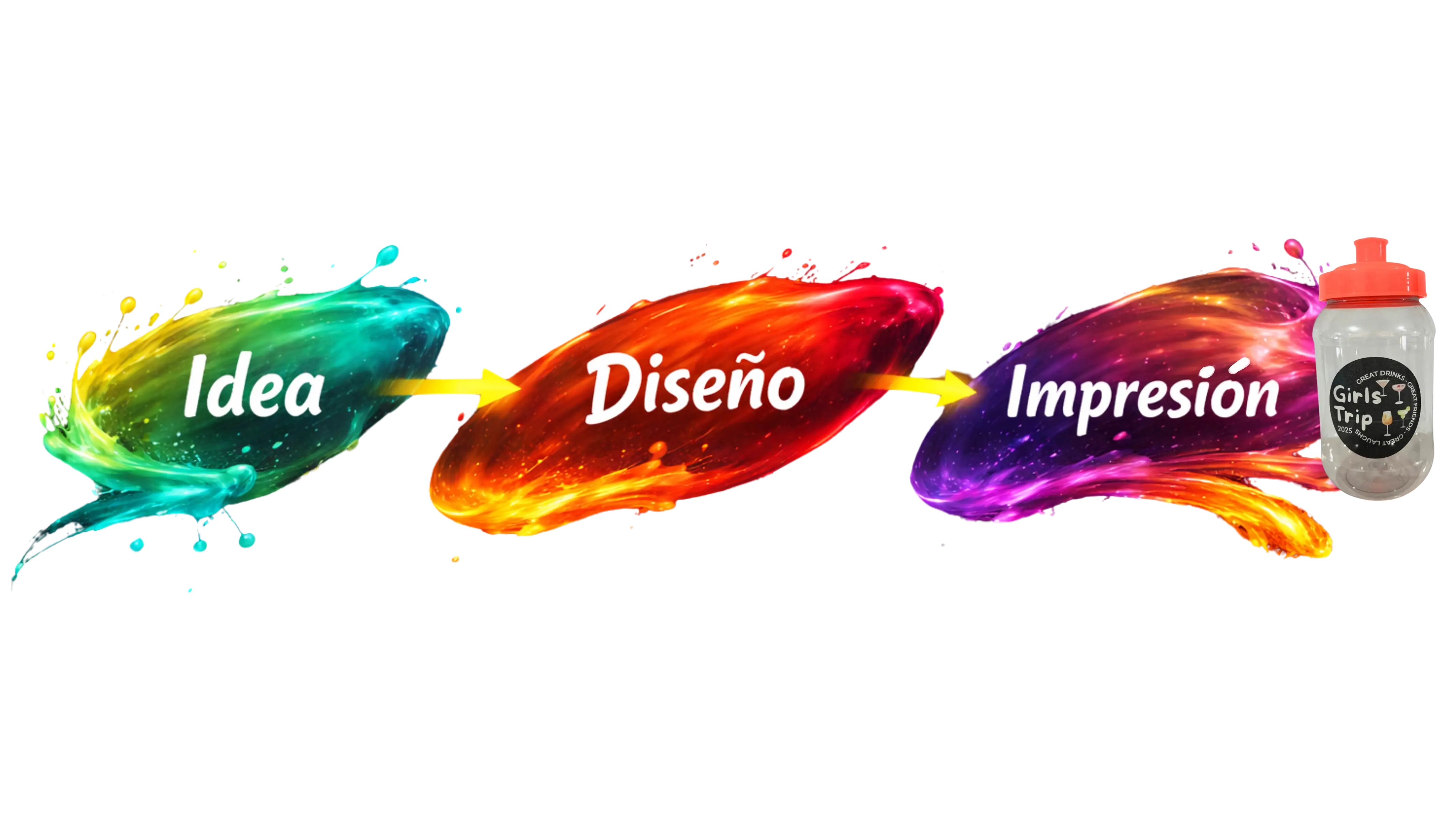 Proceso creativo: Idea, Diseño e Impresión